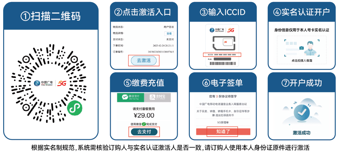 广电飞启卡【28元350G】 2 6b2876562f724070b871fd2411477634